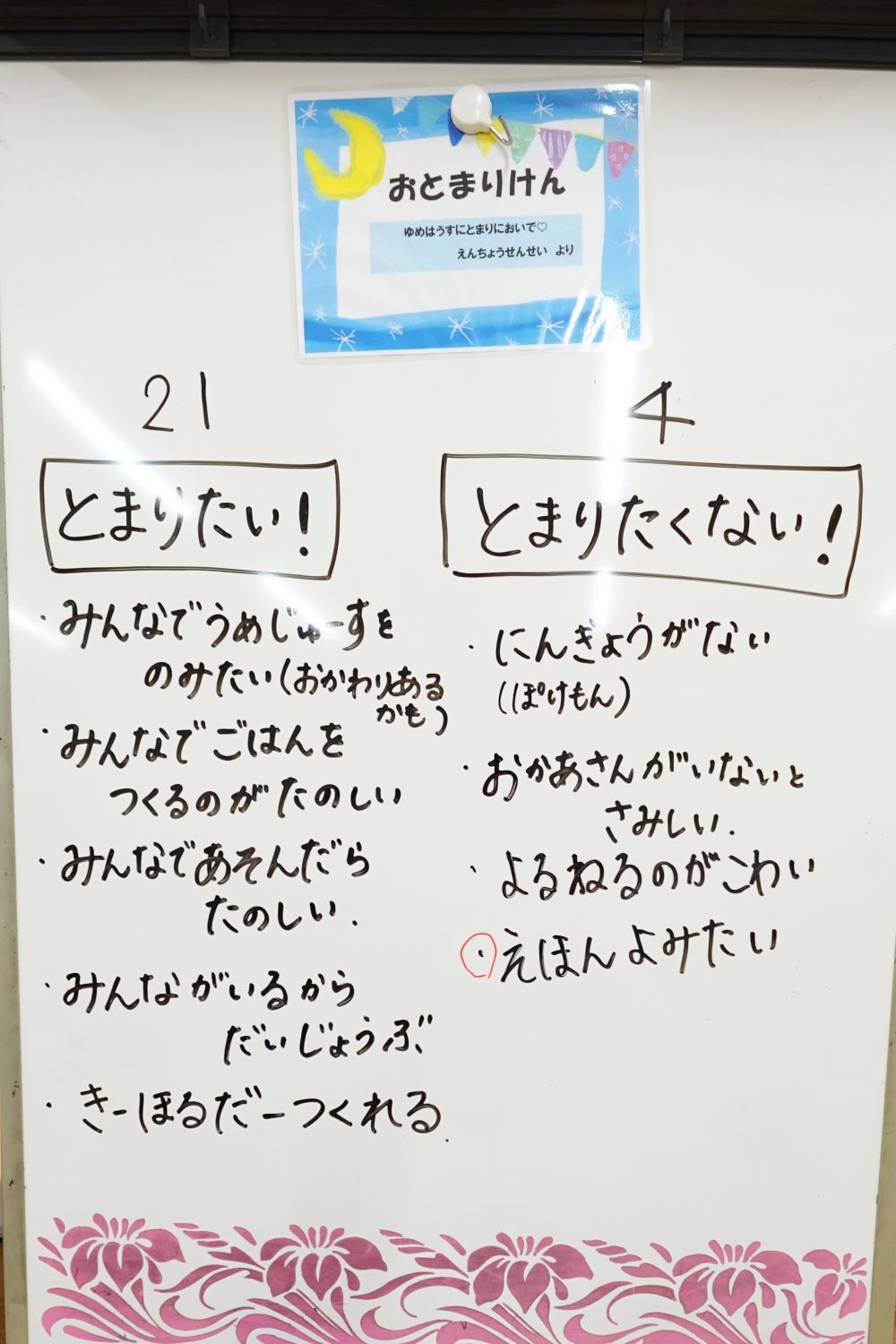 ７月某日
キリン組の部屋にお泊り券が届いた
差出人は園長先生♡

この日から、お泊りに向けて
色々な話し合いをしたキリン組
仲間と力を合わせる楽しさだけではなく、
互いの意見を尊重し、
意見を調整する難しさ．．．
一つの目的に向かって
みんなで協力する中で
たくさん学ぶことができたと思います♡


最初の話し合いは．．．
「お泊まり券届いたよー！」
「どうしようか？」
みんなの話を聞くと・・
「泊りたーい」　「泊りたくない・・」
意見はそれぞれ！！

両方の意見がたくさん飛び交いました
お互いの気持ちがわかるから
話は平行線．．．
気持ちの折り合いをつけていく力が育ってほしいな・・

徐々に準備を取り組んでいきたいと思います♡